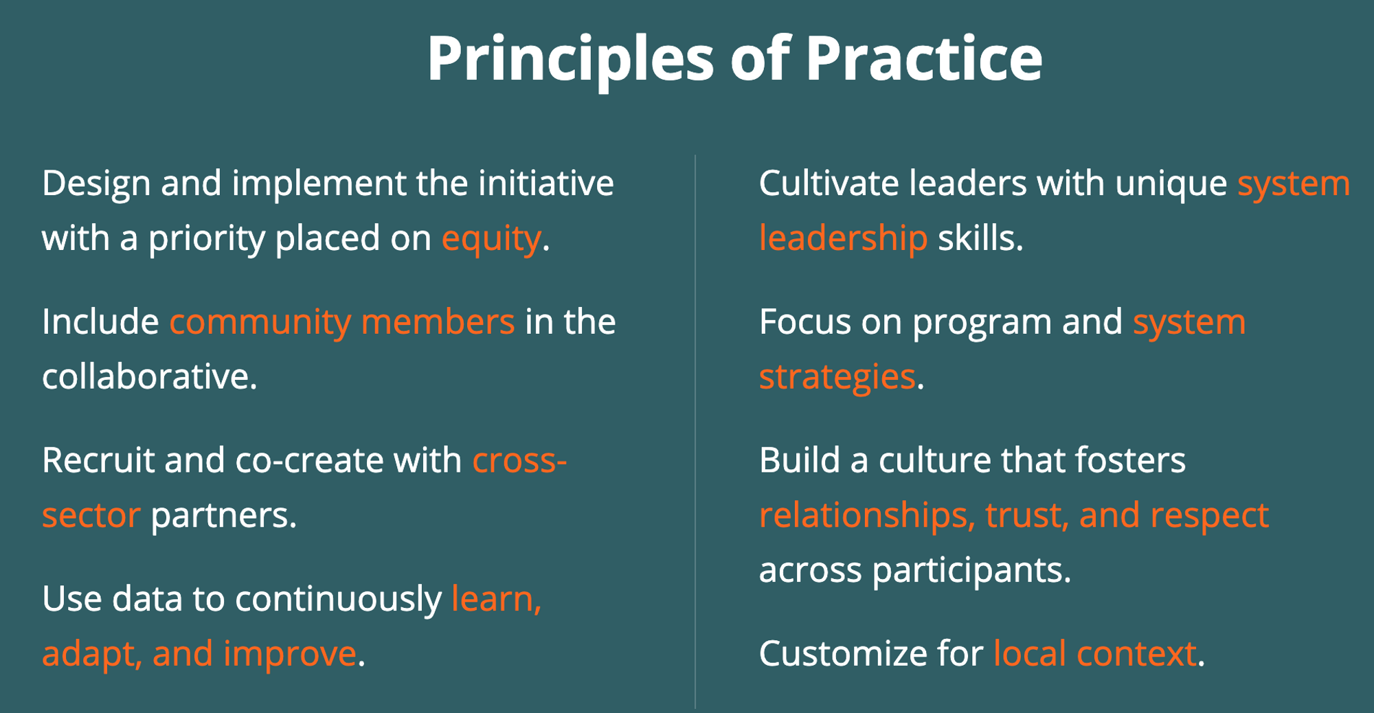principles-of-practice